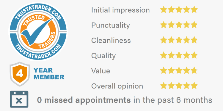 trustatrader review summary mobile